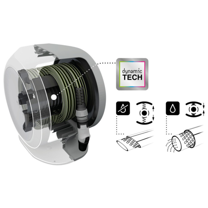 Фото Бокс с шлангом FITT Freel 1/2 х 20 м. AP 4010, №1