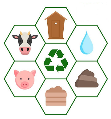 Биодеструктор